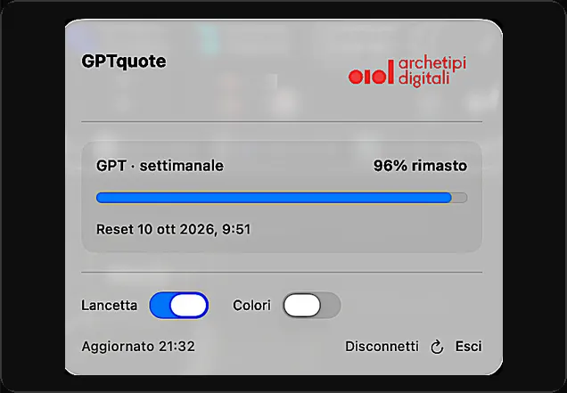 GPTquote: pannello macOS con la quota GPT settimanale rimasta e la data del reset